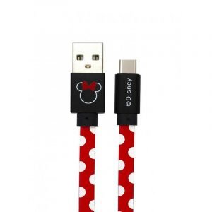 Cables